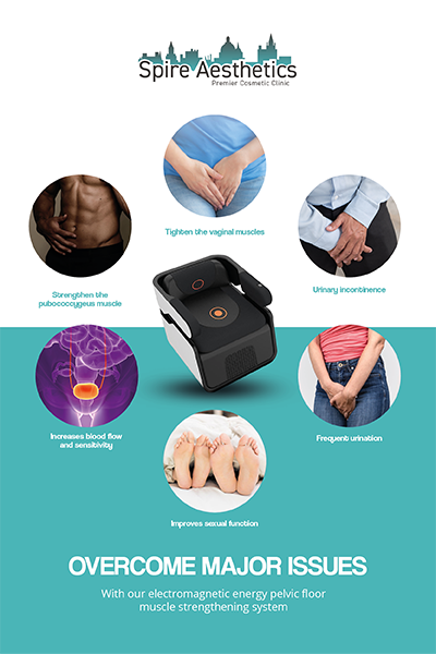 Image showing the benefits of Pelvic Floor Chair Therapy Stony Stratford